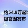 约54.9万起比GLE还贵： “全地形”版奔驰E级官图发布