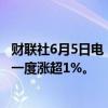 财联社6月5日电，印度NIFTY指数高开低走盘初转跌，此前一度涨超1%。