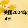 美团2024年第一季度净利75亿，同比增长36.4%