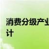 消费分级产业转型下老字号复兴的品牌顶层设计