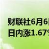 财联社6月6日电，WTI原油突破74美元/桶，日内涨1.67%。