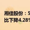 湘佳股份：5月活禽销售收入7517.41万元 同比下降4.28%