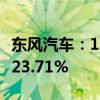 东风汽车：1-5月汽车销量69972辆 同比增长23.71%