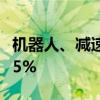 机器人、减速器概念异动拉升 贝仕达克涨超15%