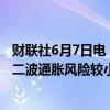 财联社6月7日电，欧洲央行管委霍尔茨曼表示，目前认为第二波通胀风险较小，但通胀将比预期更顽固。