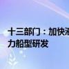 十三部门：加快液化天然气（LNG）、醇、氢、氨等燃料动力船型研发