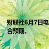 财联社6月7日电，印度央行维持关键利率于6.5%不变，符合预期。