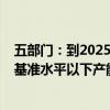 五部门：到2025年底水泥熟料产能控制在18亿吨左右 能效基准水平以下产能完成技术改造或淘汰退出