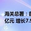 海关总署：前5个月我国出口机电产品5.87万亿元 增长7.9%