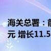海关总署：前5个月民营企业进出口9.58万亿元 增长11.5%