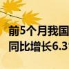 前5个月我国货物贸易进出口总值17.5万亿元 同比增长6.3%