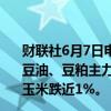 财联社6月7日电，CBOT农产品期货短线下挫，CBOT大豆、豆油、豆粕主力合约跌超1%，CBOT小麦跌超2%，CBOT玉米跌近1%。