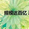 规模达百亿 厦门先进制造业基金正式设立