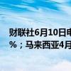 财联社6月10日电，马来西亚4月制造业销售额同比增长5.7%；马来西亚4月电力产量同比增长7.6%。