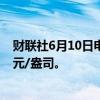 财联社6月10日电，现货黄金短线走高8美元，现报2305美元/盎司。