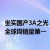 坐实国产3A之光！《黑神话：悟空》预购霸榜：成为Steam全球周销量第一