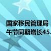 国家移民管理局：端午节期间575.2万人次出入境 较去年端午节同期增长45.1%