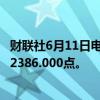 财联社6月11日电，富时A50期指连续夜盘收涨0.04%，报12386.000点。