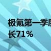 极氪第一季度的总收入为147.37亿元 同比增长71%