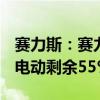 赛力斯：赛力斯汽车拟12.54亿元收购赛力斯电动剩余55%股权