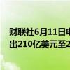 财联社6月11日电，AT&amp;T仍然预测全年资本支出210亿美元至220亿美元，分析师预期186.7亿美元。