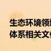 生态环境领域促进新质生产力“1+N”政策体系相关文件获通过