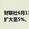 财联社6月11日电，美国天然气期货日内涨幅扩大至5%。