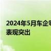 2024年5月车企零售及批发量排名：比亚迪、赛力斯、理想表现突出