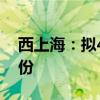 西上海：拟4000万元-8000万元回购公司股份