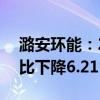 潞安环能：2024年5月原煤产量453万吨 同比下降6.21%