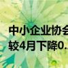 中小企业协会：5月中小企业发展指数为89.2 较4月下降0.2点
