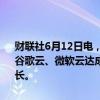 财联社6月12日电，甲骨文美股盘前涨逾9%，公司在电话会上表示，与谷歌云、微软云达成合作，云需求有望推动本财年实现两位数的收入增长。