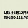 财联社6月12日电，富时中国A50指数期货在上一交易日夜盘收跌0.11%的基础上高开，现跌0.02%。