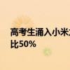 高考生涌入小米之家买手机：小米14系列最受欢迎 销量占比50%