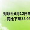财联社6月12日电，华润置地5月合约销售额207亿元人民币，同比下降33.9％。