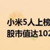 小米5人上榜2024新财富500创富榜：雷军持股市值达1025亿元