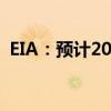 EIA：预计2024年汽油价格为3.4美元/加仑