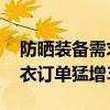 防晒装备需求显著上升 义乌国际商贸城防晒衣订单猛增36%