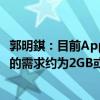 郭明錤：目前Apple Intelligence装置端AI大模型对DRAM的需求约为2GB或更低