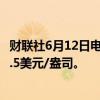 财联社6月12日电，现货黄金短线拉升近12美元，现报2325.5美元/盎司。