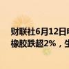财联社6月12日电，国内商品期市开盘涨跌互现，20号胶、橡胶跌超2%，生猪、LPG涨超1%。