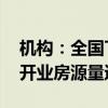 机构：全国TOP30集中式长租公寓企业累计开业房源量逾114万间