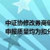 中证协修改券商债券执业质量评价办法 发行定价利率、负向申报质量均为扣分项指标