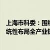 上海市科委：围绕元宇宙、自动驾驶等领域开放式发现和系统性布局全产业链技术