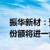 振华新材：预计未来6系和8系三元材料市场份额将进一步提升