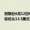 财联社6月12日电，美国投资公司Wedbush将游戏驿站目标价从13.5美元下调至11美元。