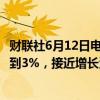 财联社6月12日电，泰国央行预计2025年的GDP增长率将达到3%，接近增长潜力。