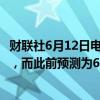 财联社6月12日电，瑞银全球预计英国央行将于8月开始降息，而此前预测为6月。
