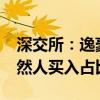 深交所：逸豪新材8个交易日累涨101.4% 自然人买入占比达86.97%