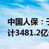 中国人保：子公司前5个月原保险保费收入合计3481.2亿元